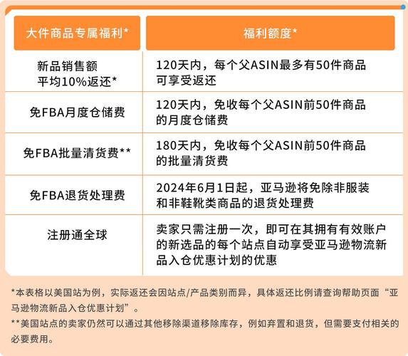 模拟经营赛道再掀热潮，10家大厂齐聚2025，谁将问鼎巅峰？