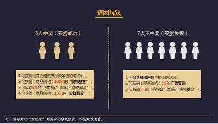 2024年Q5营销季：揭秘CPM下降13%的低成本高回报黄金机会