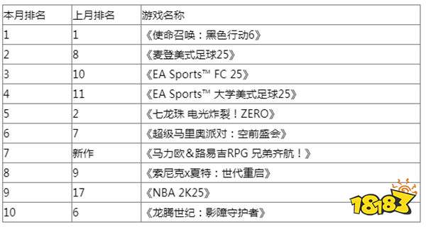 _美式足球soccer_美式足球球队排名