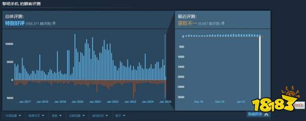 _电信怎样取消手机早报_联通新闻早报怎么取消